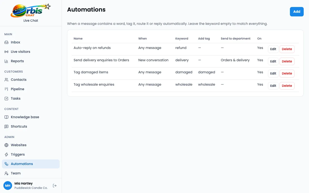 The automations page, listing rules that tag, route or auto-reply on a keyword.