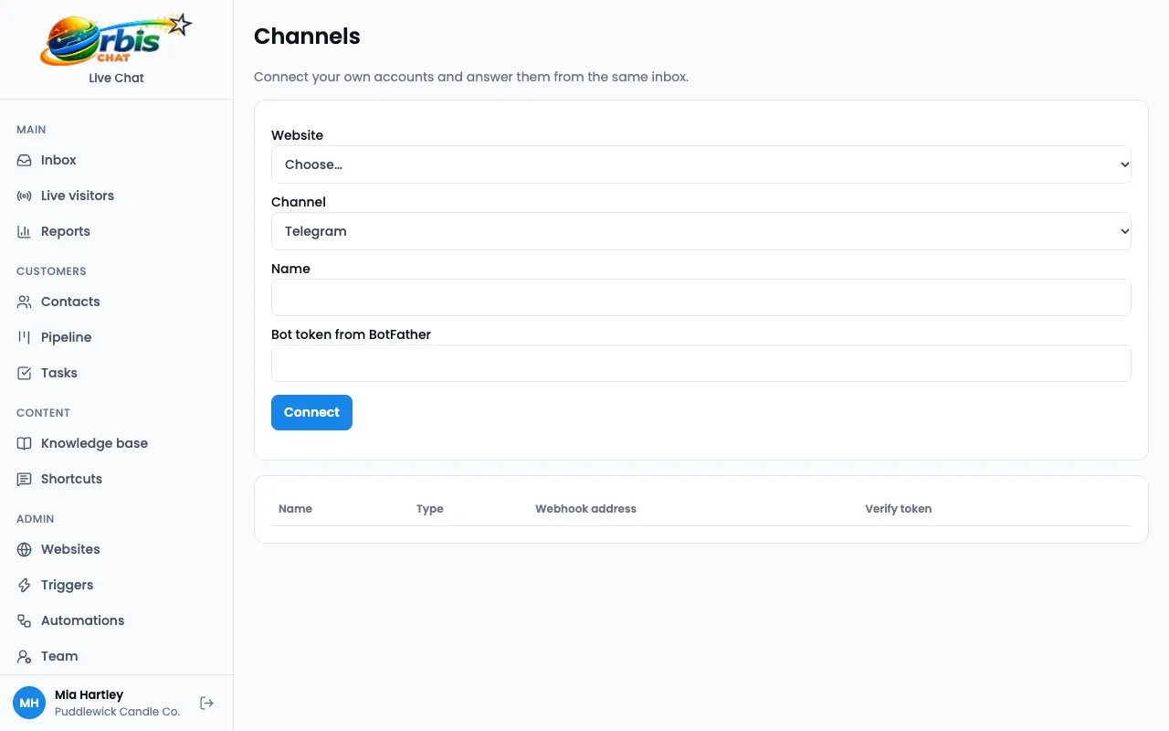 The channels page, with a form for connecting a Telegram bot to a website.