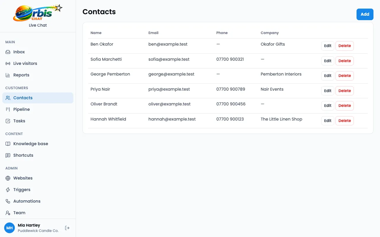 The contacts list, with names, email addresses, phone numbers and companies.