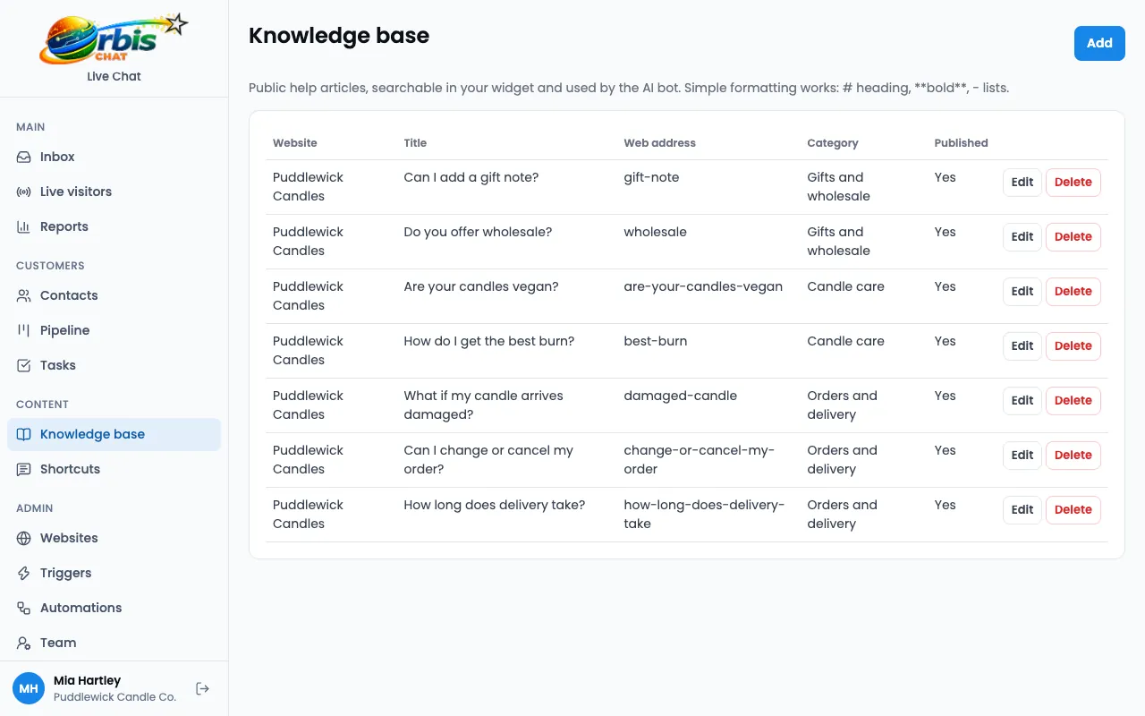 The knowledge base editor, listing articles by category with their web addresses.