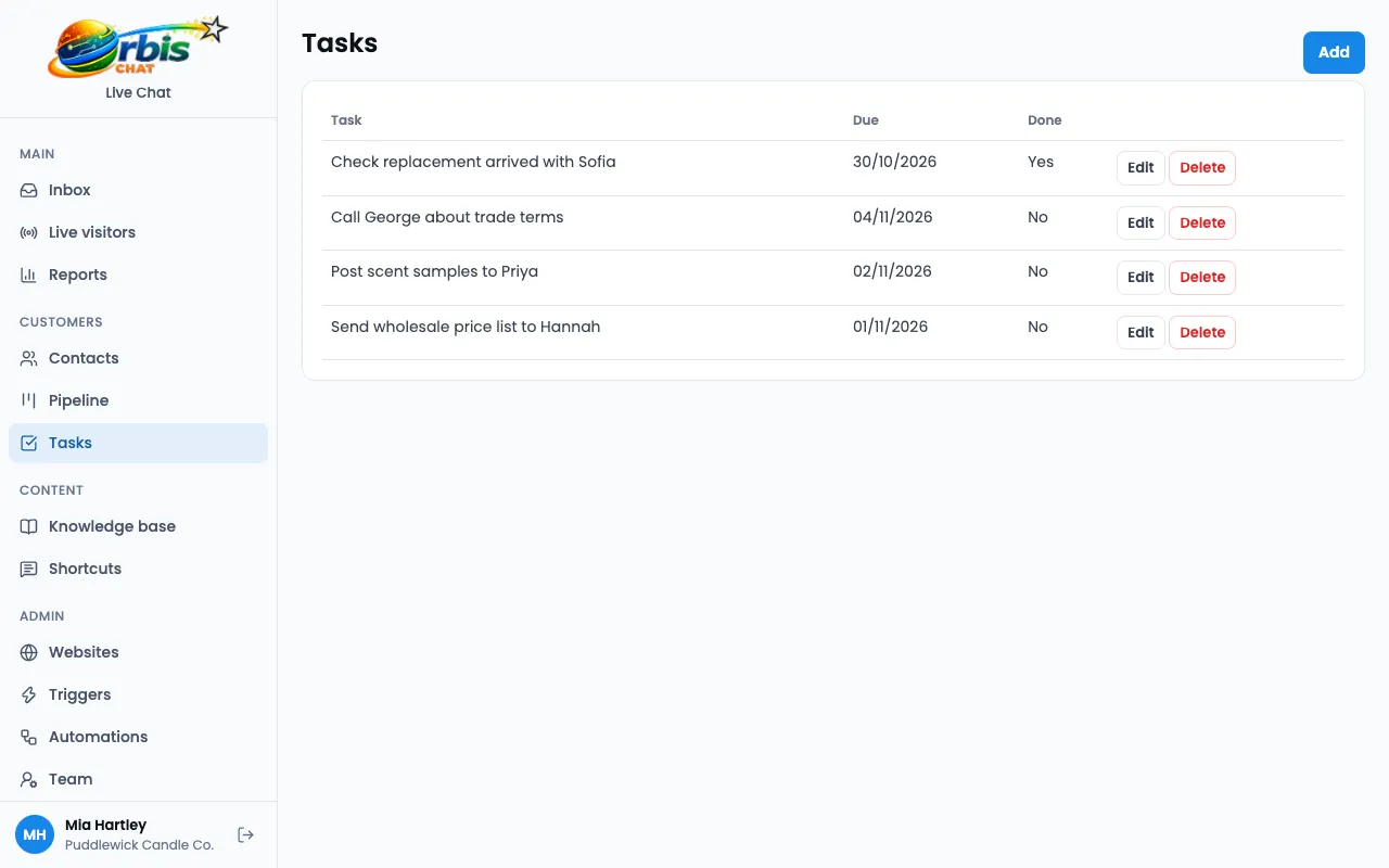 The tasks list, with due dates and a done column.