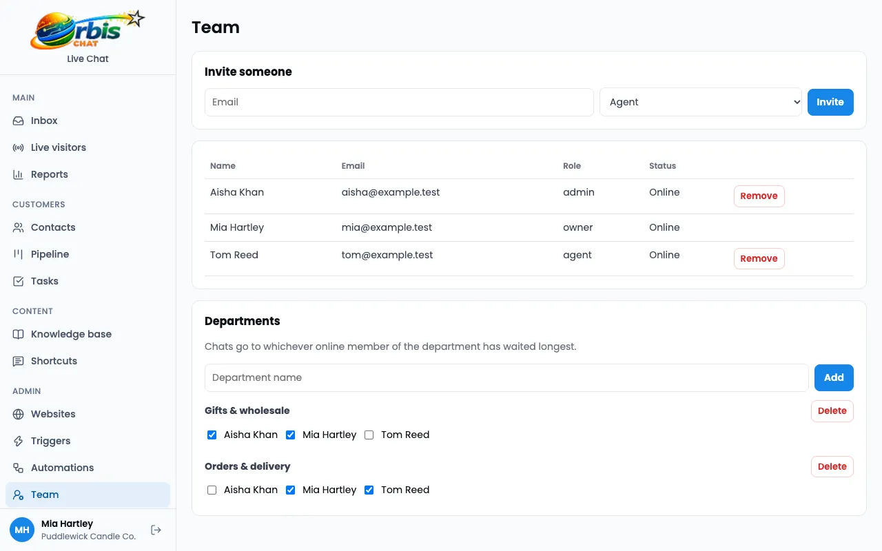 The team page, with an invite form, team roles and departments.